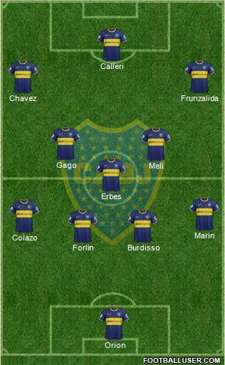 Boca Juniors Formation 2014