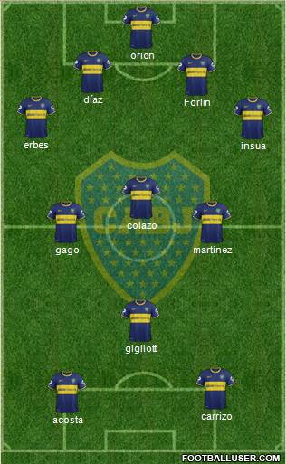 Boca Juniors Formation 2014