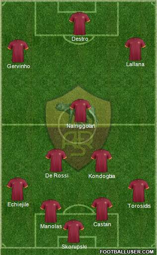 AS Roma Formation 2014