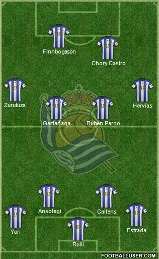 Real Sociedad S.A.D. Formation 2014