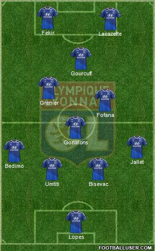 Olympique Lyonnais Formation 2014