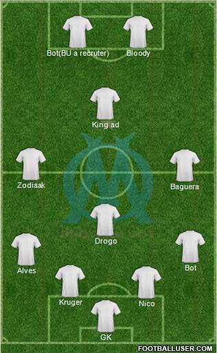 Olympique de Marseille Formation 2014