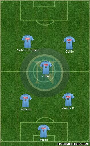 Napoli Formation 2014
