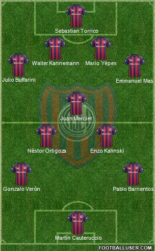 San Lorenzo de Almagro Formation 2014