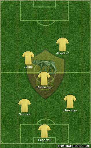 AS Roma Formation 2014