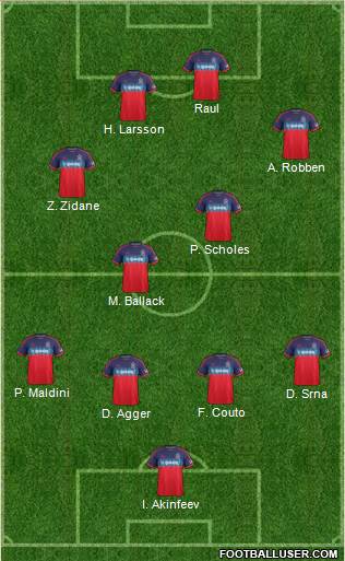 Chicago Fire Formation 2014