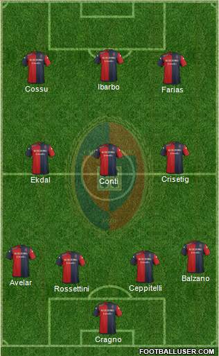 Cagliari Formation 2014
