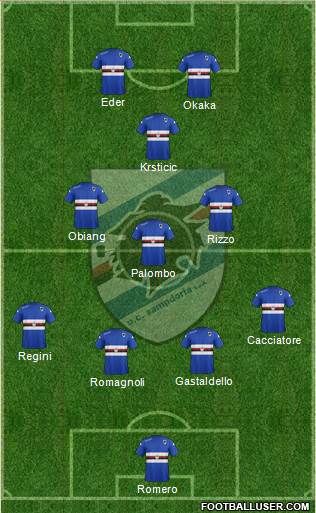 Sampdoria Formation 2014