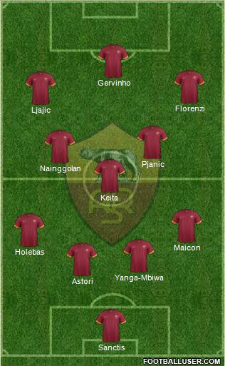 AS Roma Formation 2014