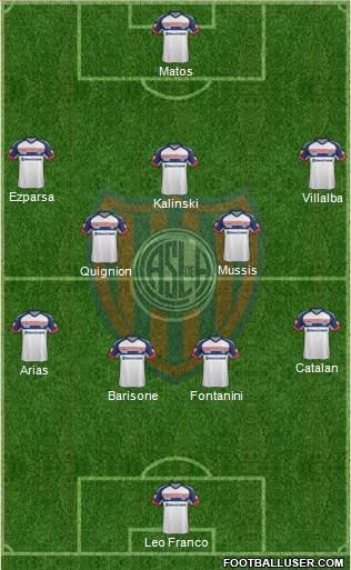 San Lorenzo de Almagro Formation 2014