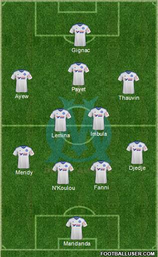 Olympique de Marseille Formation 2014