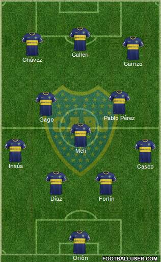 Boca Juniors Formation 2014