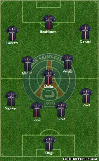 Paris Saint-Germain Formation 2014