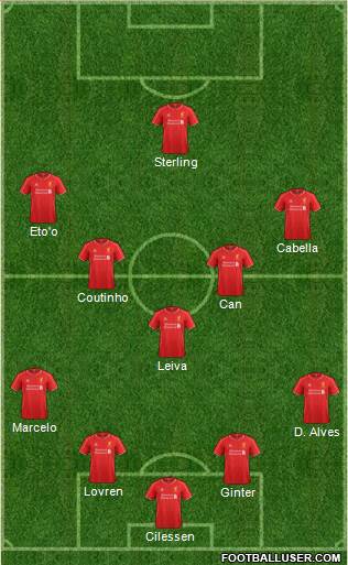 Liverpool Formation 2014