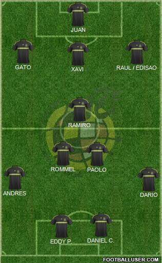 Spain Formation 2014