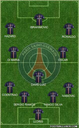Paris Saint-Germain Formation 2014