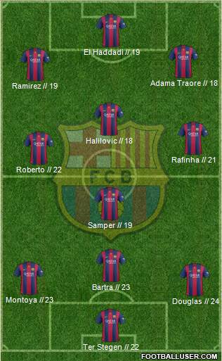 F.C. Barcelona Formation 2014