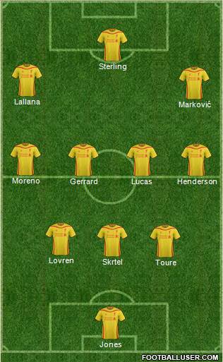 Liverpool Formation 2014