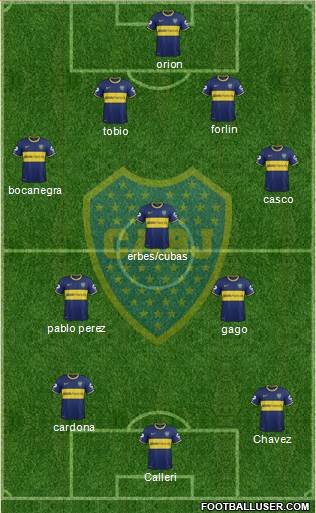 Boca Juniors Formation 2014