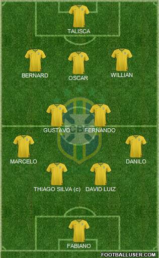 Brazil Formation 2014