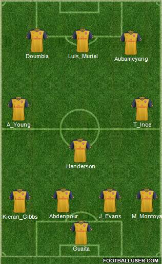Arsenal Formation 2014