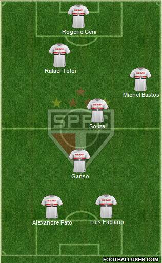 São Paulo FC Formation 2014