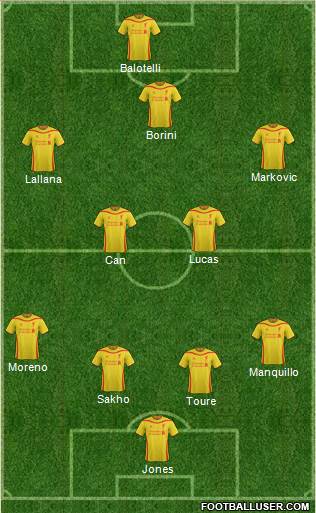 Liverpool Formation 2014