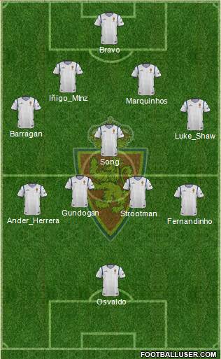 R. Zaragoza S.A.D. Formation 2014