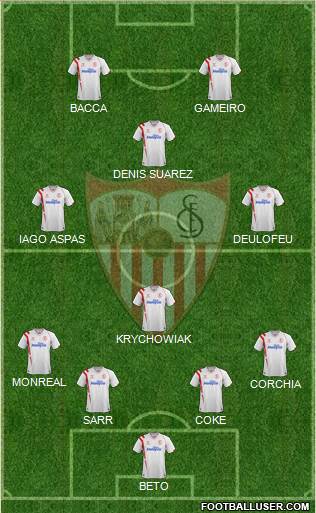 Sevilla F.C., S.A.D. Formation 2014