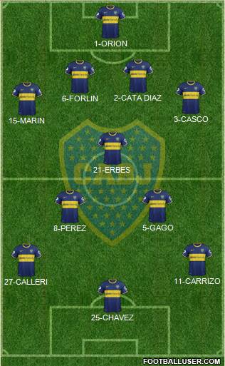 Boca Juniors Formation 2014