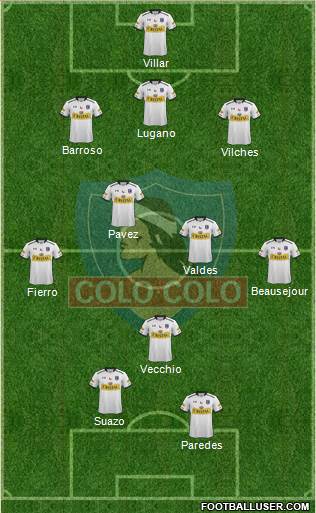 CSD Colo Colo Formation 2014