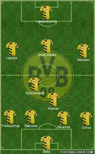 Borussia Dortmund Formation 2014