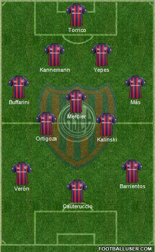 San Lorenzo de Almagro Formation 2014