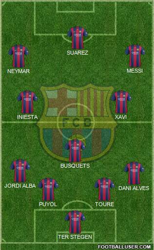 F.C. Barcelona Formation 2014