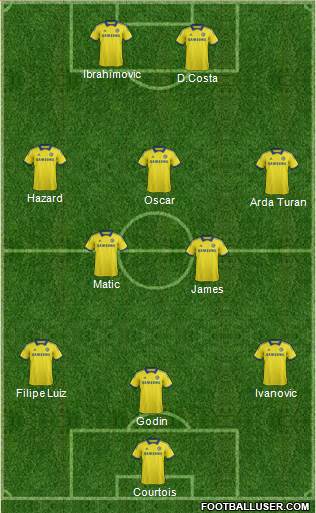 Chelsea Formation 2014