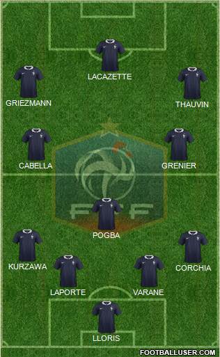 France Formation 2014