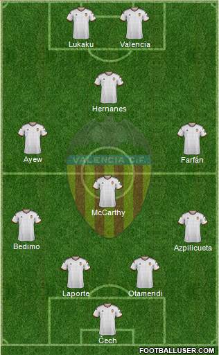 Valencia C.F., S.A.D. Formation 2014