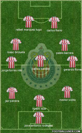 Club Guadalajara Formation 2014