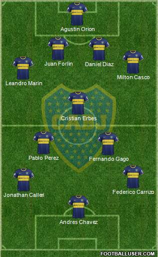 Boca Juniors Formation 2014