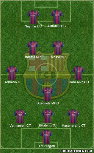 F.C. Barcelona Formation 2014