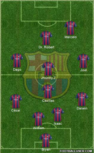F.C. Barcelona Formation 2014
