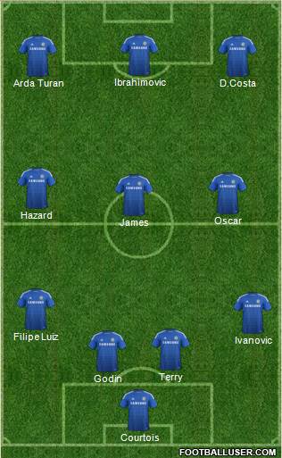 Chelsea Formation 2014