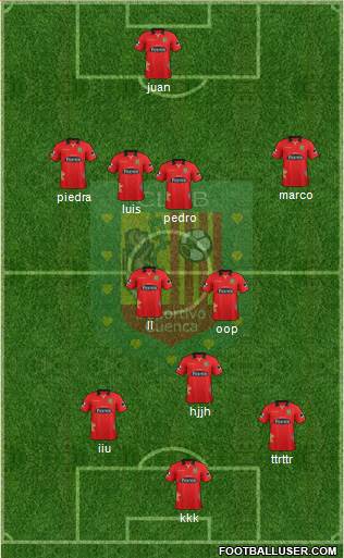 CS Deportivo Cuenca Formation 2014
