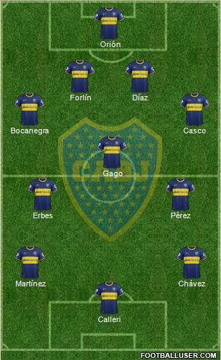 Boca Juniors Formation 2014