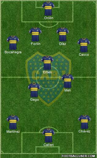Boca Juniors Formation 2014