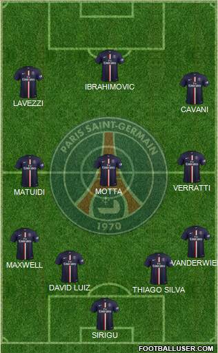 Paris Saint-Germain Formation 2014