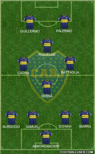 Boca Juniors Formation 2014