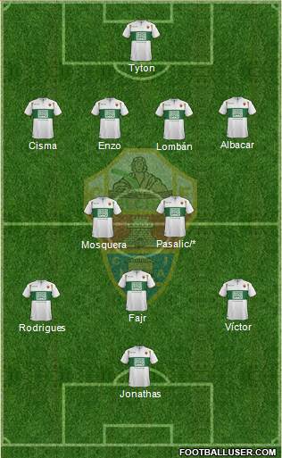 Elche C.F., S.A.D. Formation 2014