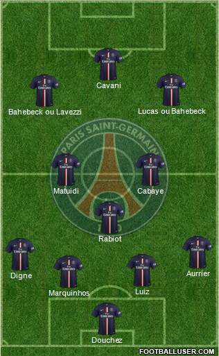 Paris Saint-Germain Formation 2014