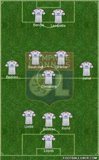Olympique Lyonnais Formation 2014